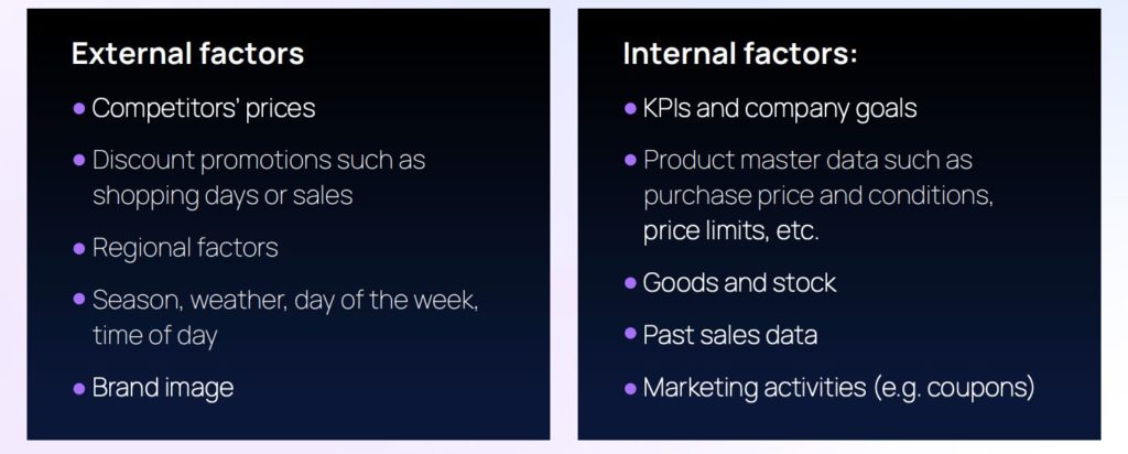 External and internal dynamic pricing factors