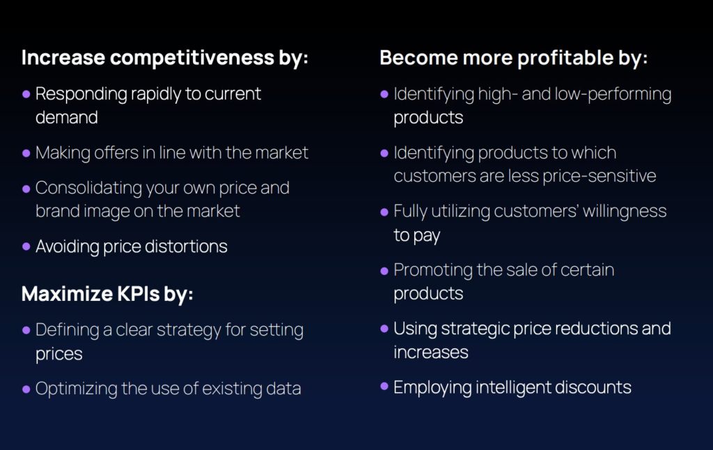 Dynamic pricing advantages