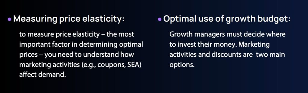 Marketing and dynamic pricing