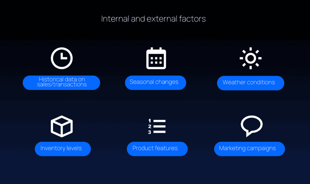 Internal & external data