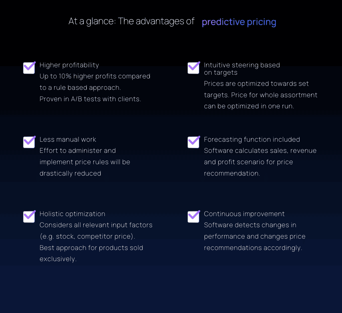 Predictive pricing advantages