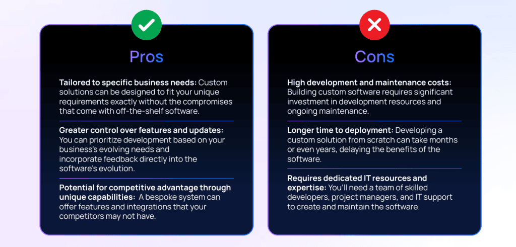 Building custom pricing software pros and cons