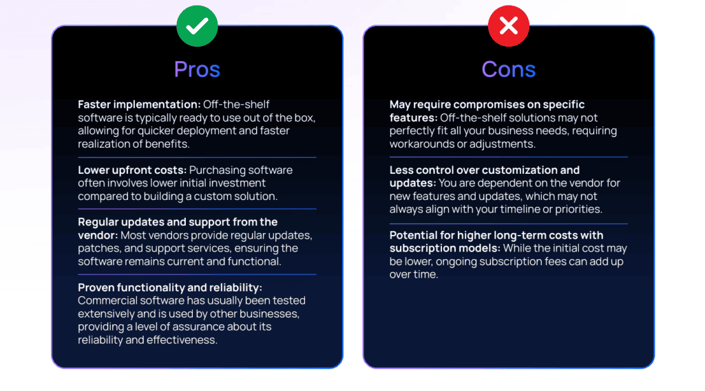 Buying pricing software pros and cons