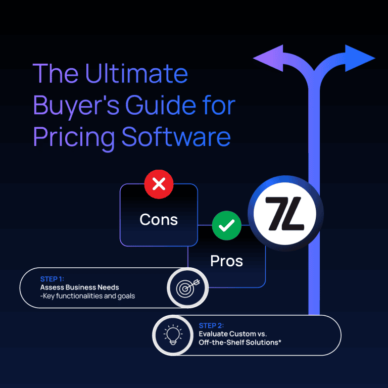 Pricing software buyer's guide